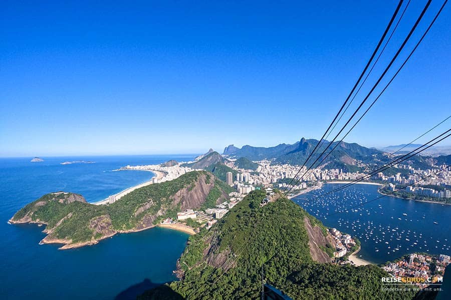 Aktivitäten in Rio